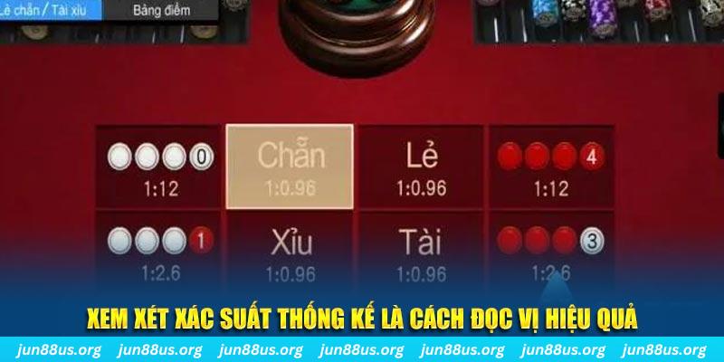 vietjack 12 xổ số miền trung thứ bảy