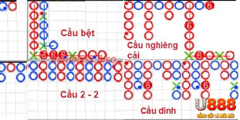 vietjack 12 xổ số hà nội hôm nay